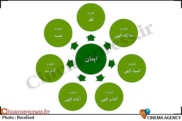«امیرالمومنین علیهالسلام» قلب تپنده «انقلاب اسلامی»؛ مغفول در ساختارهای رسانهای و تولیدات فرهنگی و هنری «جمهوری اسلامی»!