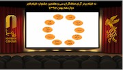 اعلام نخستین آرای مردمی سی و هفتمین جشنواره فیلم فجر