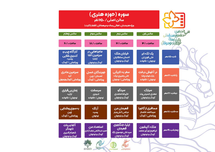 افول و یا منگی «سی و پنجمین جشنواره بینالمللی فیلمهای کودکان و نوجوانان» به سود چه جریانی است؟