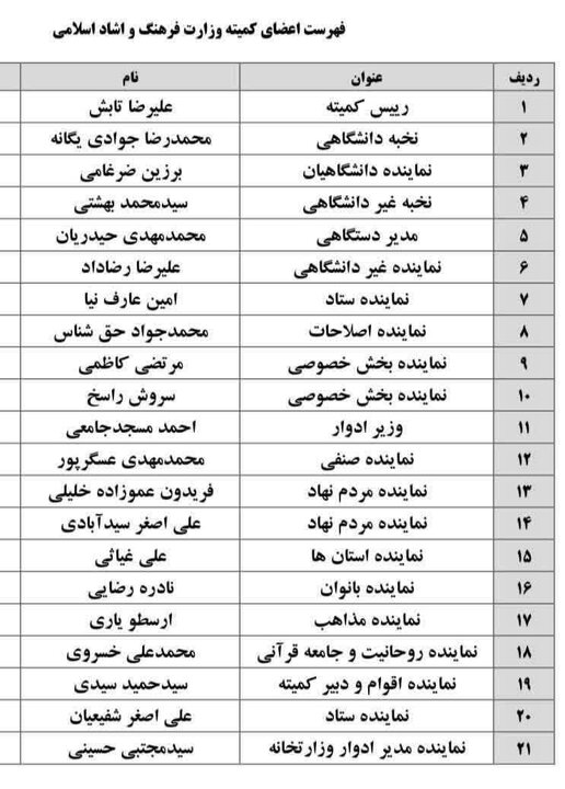 از ریاست یک «ژن خوب» تا فقدان حضور حتی یک نماینده از طیف معتقد به «آرمانهای فرهنگی انقلاب اسلامی»!
