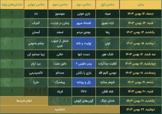 جشنواره چهل‌وسوم با «صیاد» آغاز و با «گوزن‌های اتوبان» به پایان می‌رسد