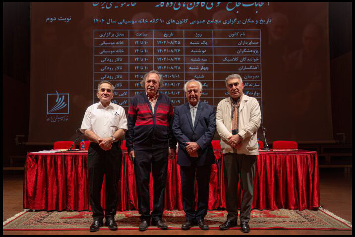 «کانون آهنگسازان خانه موسیقی» اعضای جدید هیئت مدیره خود را شناخت «کانون آهنگسازان خانه موسیقی» اعضای جدید هیئت مدیره خود را شناخت