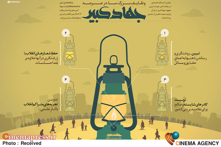 از ضرورت بازگشت به «دکترین جهاد کبیر» تا استفاده از فضای «آتش بس» در حمایت‌های فوری از «جوان‌های مؤمن و حزب‌اللّهی و انقلابی» برای ایجاد گستره «میدان فرهنگی و رسانه‌ای»
